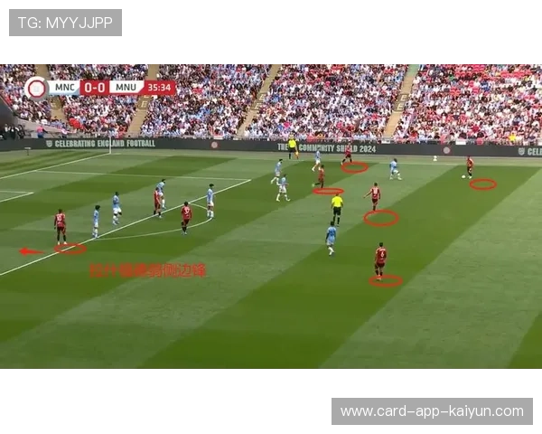 曼城定位球套路训练成果在比赛显现 曼城定位球套路训练成果在比赛显现